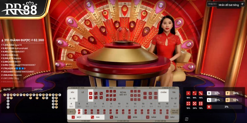 Một số cửa cược game tài xỉu cơ bản cùng tỷ lệ thưởng theo từng cửa